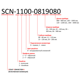 Конвектор внутрипольный SCN 80.190.2400 (Решётка роликовая, анодированный алю STOUT SCN-1100-0819240 в Орле 1