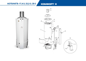 Газовый котел напольный ЖМЗ АКГВ-29-3 Комфорт (Н) (478000) в Орле 2