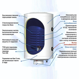 Накопительный водонагреватель Hajdu AQ IND FC 200 л, настенный, косвенного нагрева в Орле 3